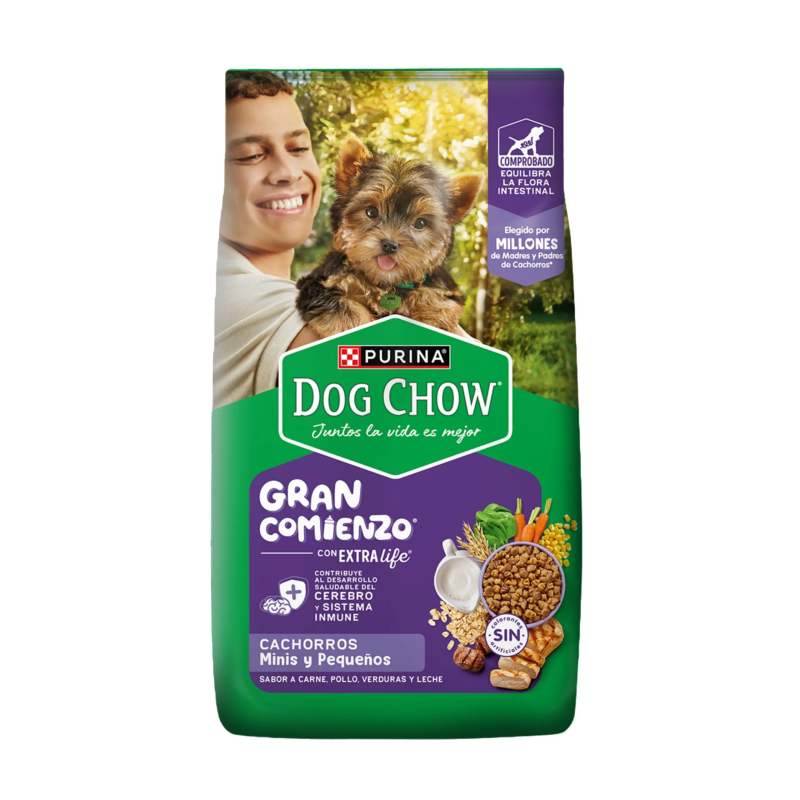 Dchow Cachorro Mins Y Peque 350g
